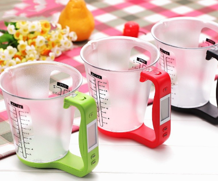 Measuring Cup